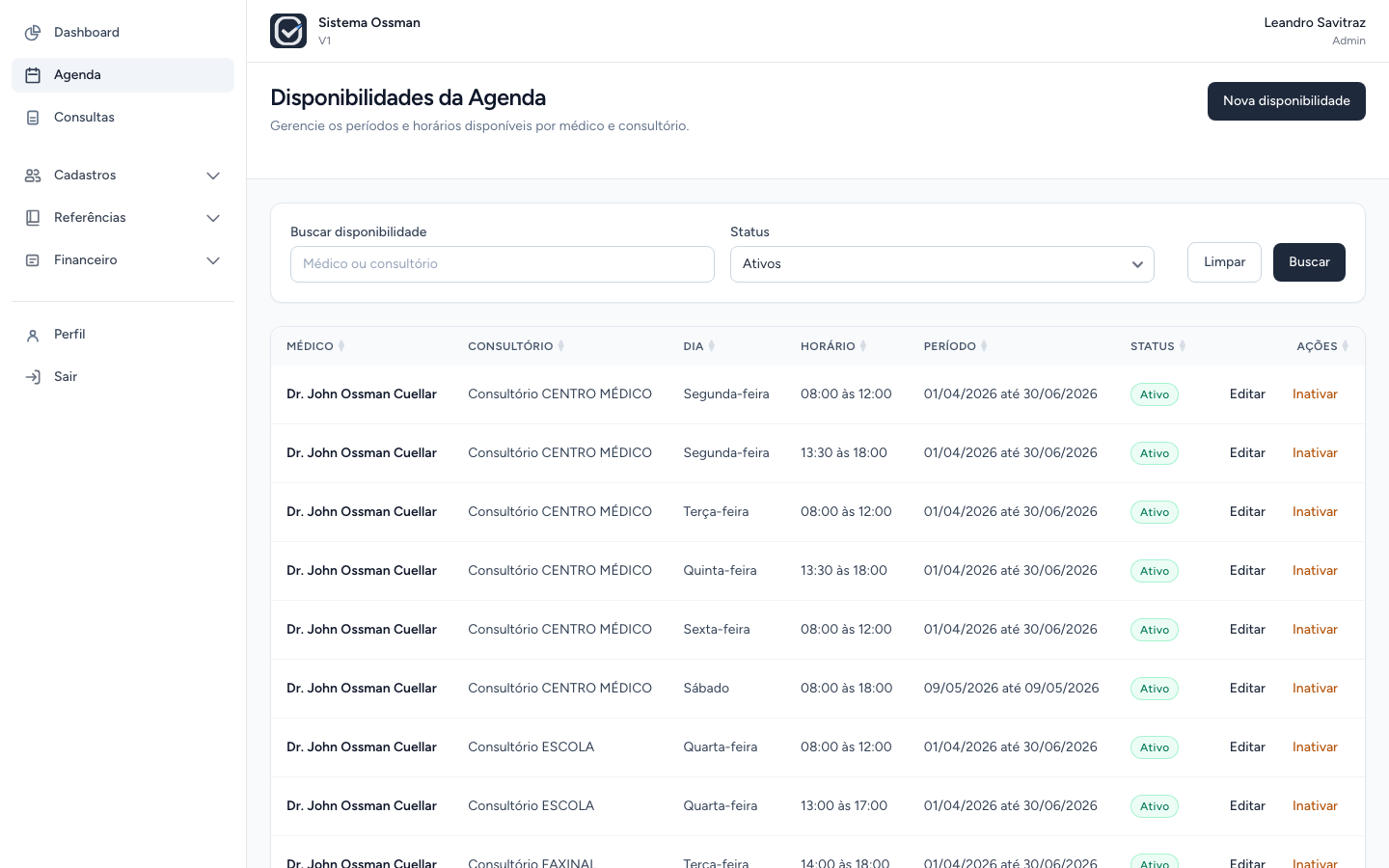 Disponibilidades listagem